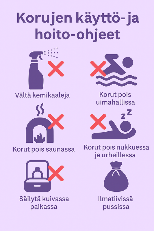 Korujen k&auml;ytt&ouml;- ja hoito-ohjeet