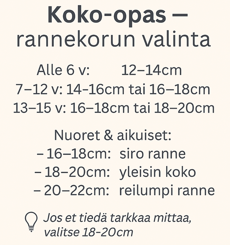 Rannekorun koon valintaopas